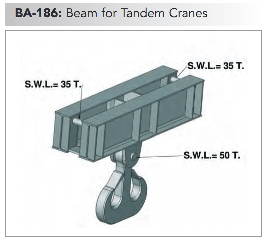 ba 186 beam for tandem cranes min