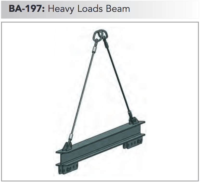 ba 197 heavy loads beam min